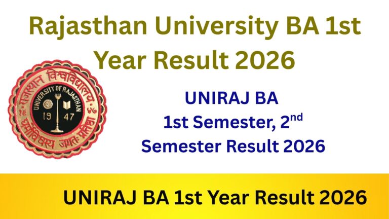 Rajasthan University BA 1st Year Result 2026